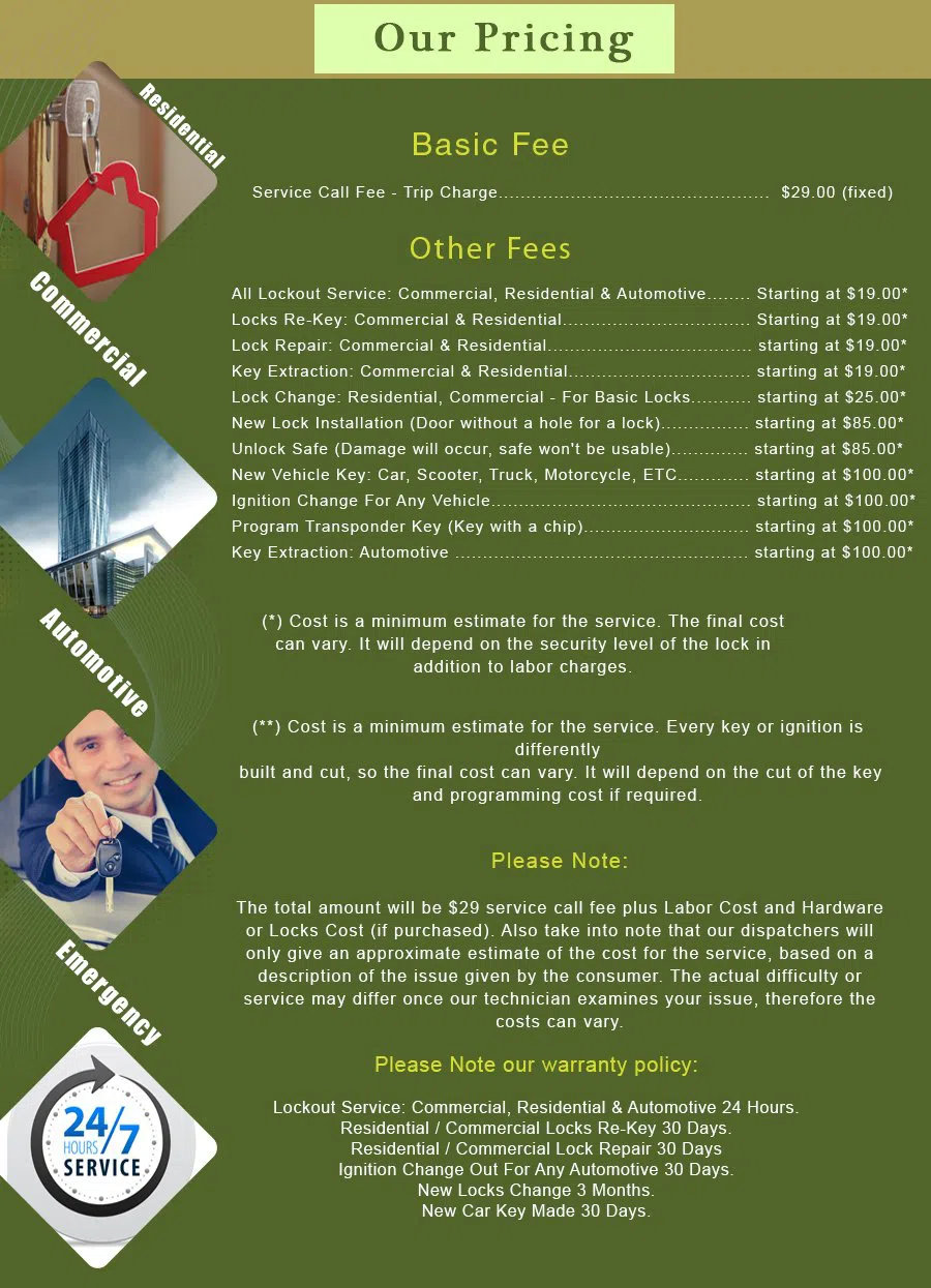 Reseda CA Locksmith Store Reseda, CA 818-878-8485